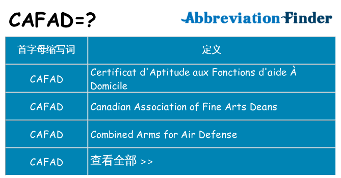 cafad 代表什么