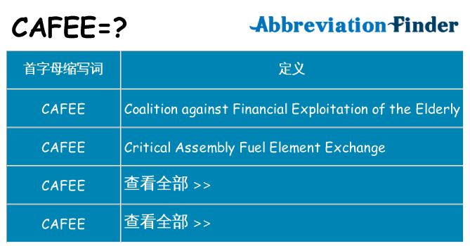 cafee 代表什么