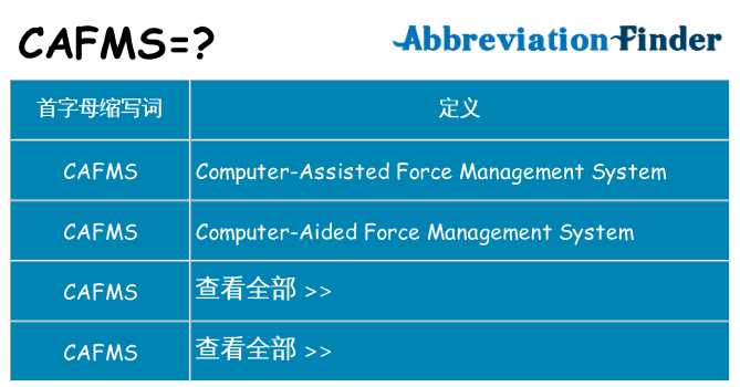 cafms 代表什么
