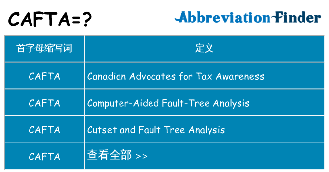 cafta 代表什么