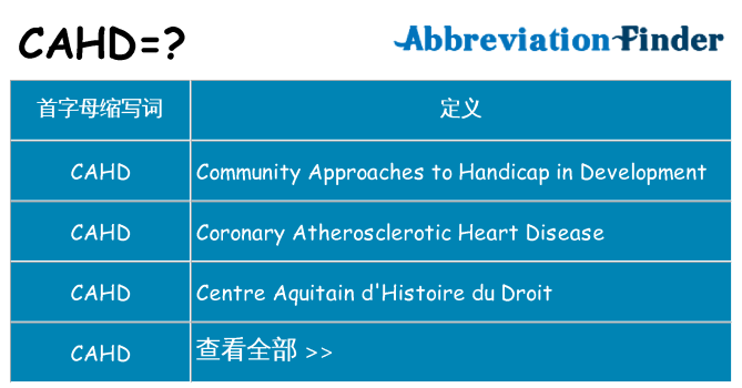 cahd 代表什么