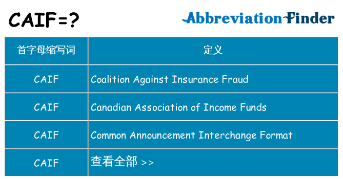 caif 代表什么