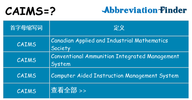 caims 代表什么