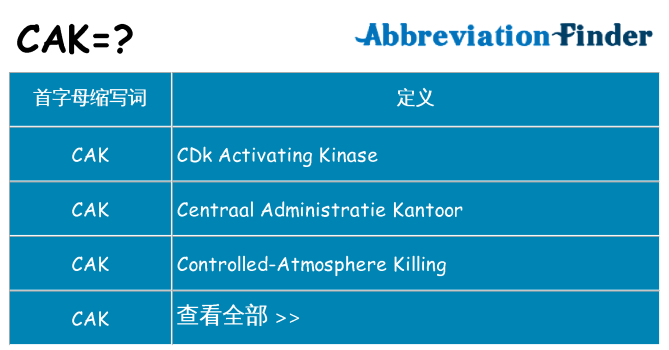 cak 代表什么