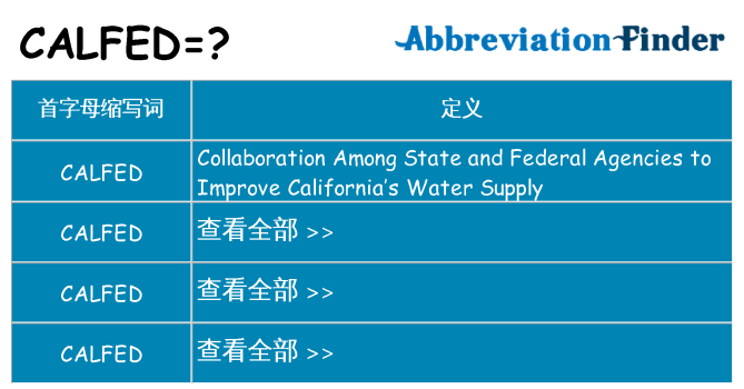 calfed 代表什么