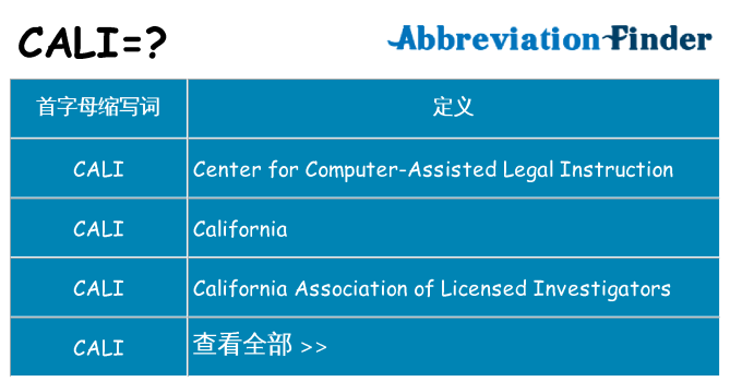 cali 代表什么