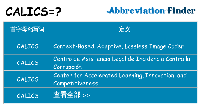 calics 代表什么