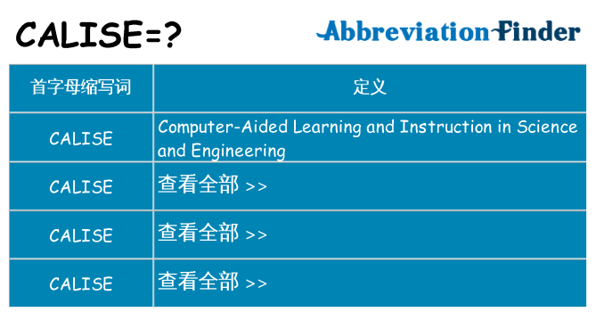 calise 代表什么