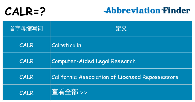 calr 代表什么