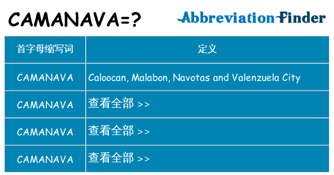 camanava 代表什么
