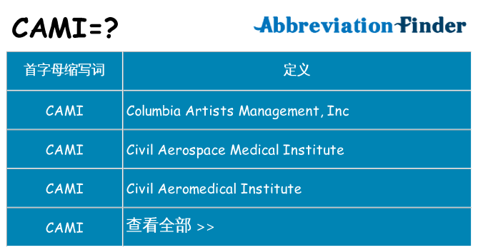 cami 代表什么