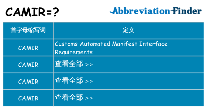camir 代表什么