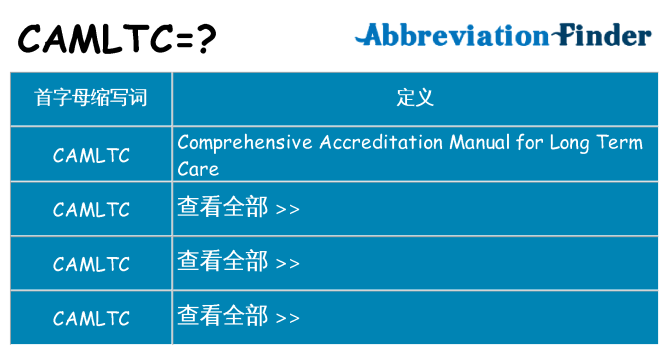 camltc 代表什么