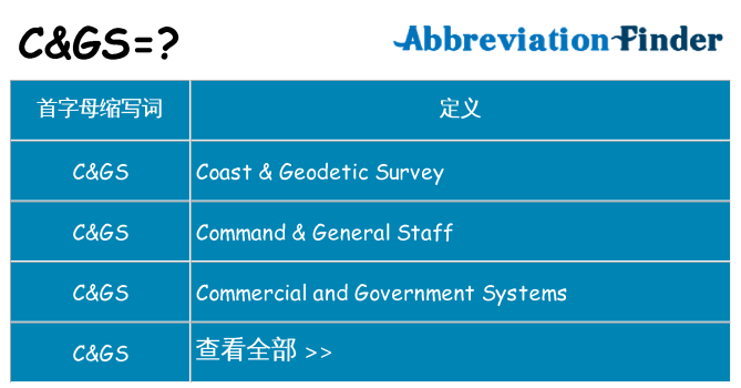 cgs 代表什么