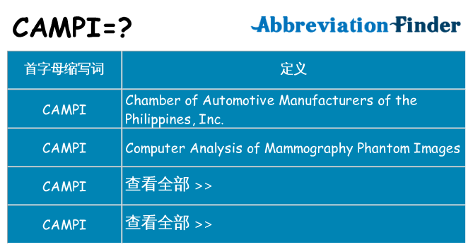 campi 代表什么