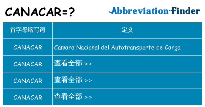 canacar 代表什么