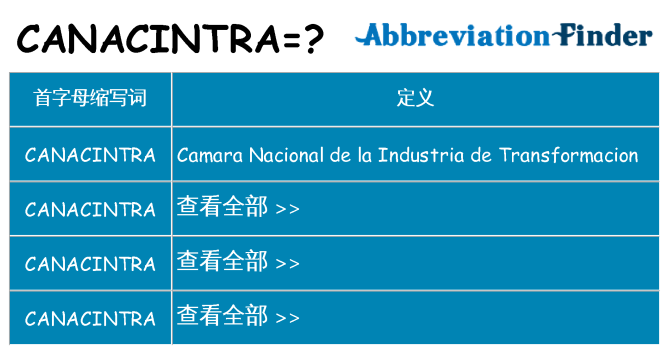 canacintra 代表什么