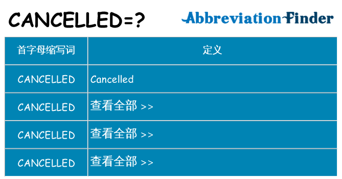 cancelled 代表什么
