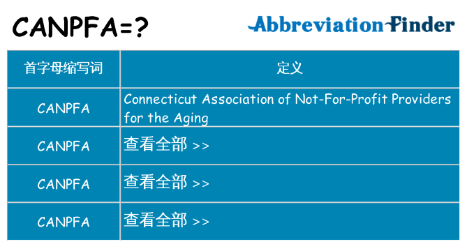 canpfa 代表什么
