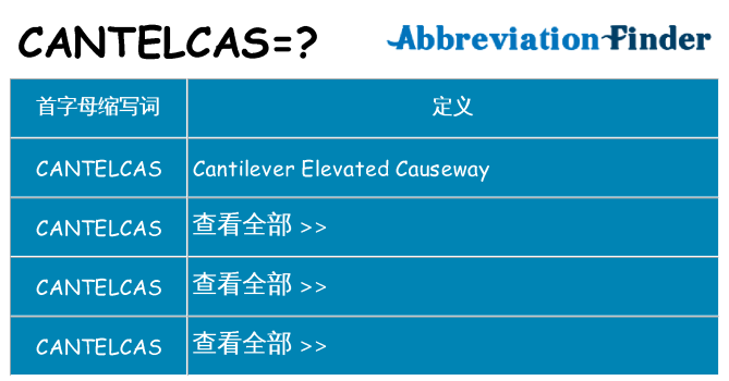 cantelcas 代表什么