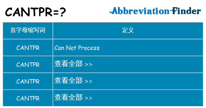 cantpr 代表什么