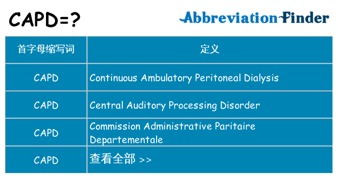 capd 代表什么