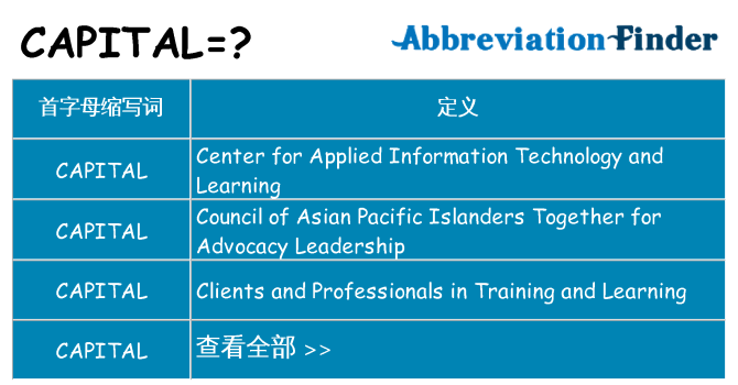 capital 代表什么