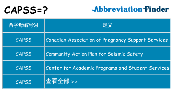 capss 代表什么