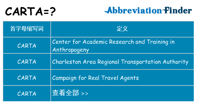 carta 代表什么