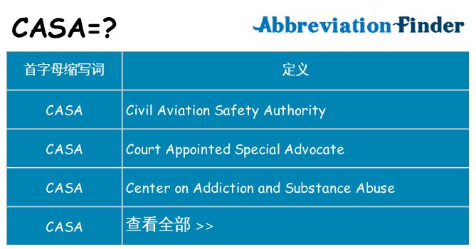 casa 代表什么