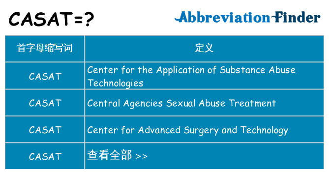 casat 代表什么