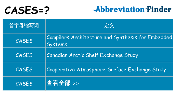 cases 代表什么