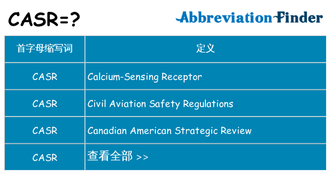 casr 代表什么
