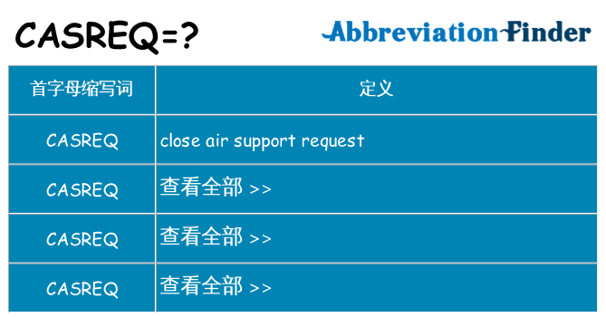 casreq 代表什么