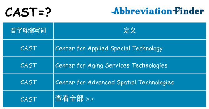 cast 代表什么