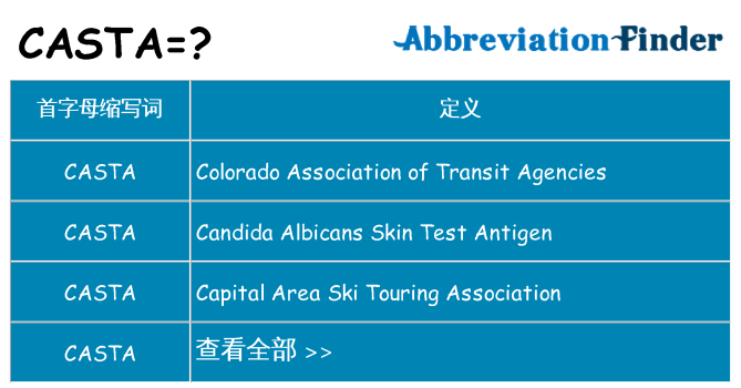 casta 代表什么