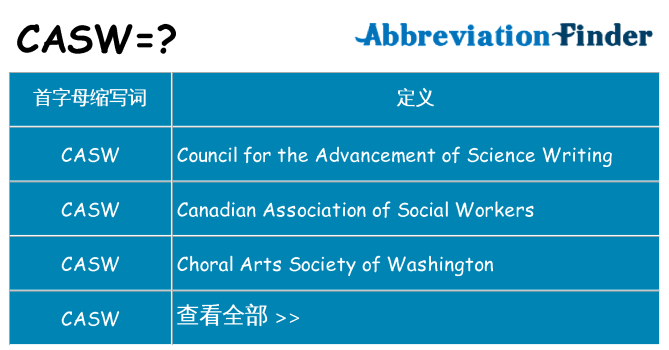 casw 代表什么