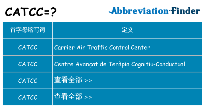 catcc 代表什么