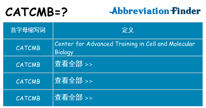 catcmb 代表什么