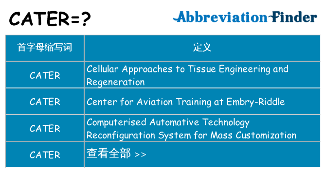 cater 代表什么