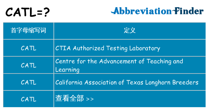catl 代表什么