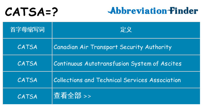 catsa 代表什么