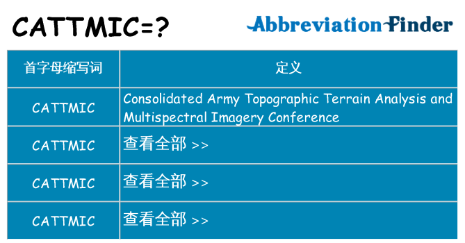 cattmic 代表什么
