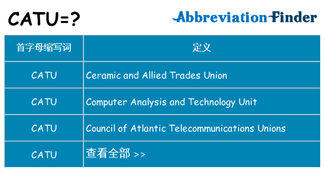 catu 代表什么