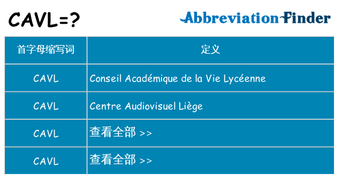 cavl 代表什么