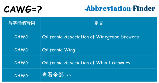 cawg 代表什么