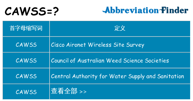 cawss 代表什么
