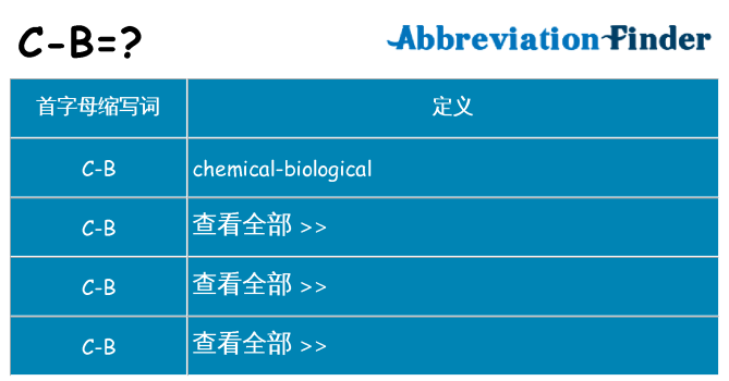 c-b 代表什么