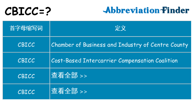 cbicc 代表什么
