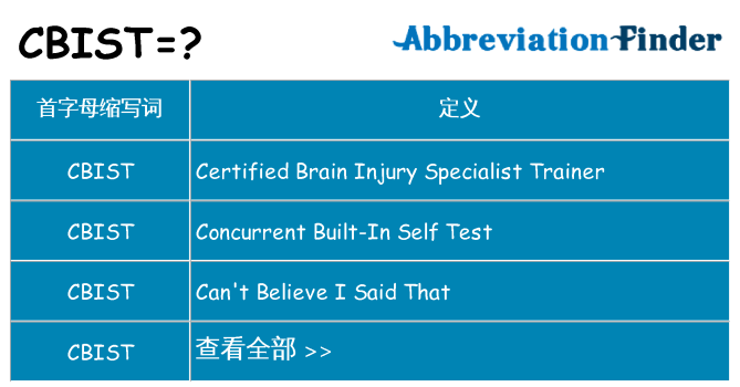 cbist 代表什么